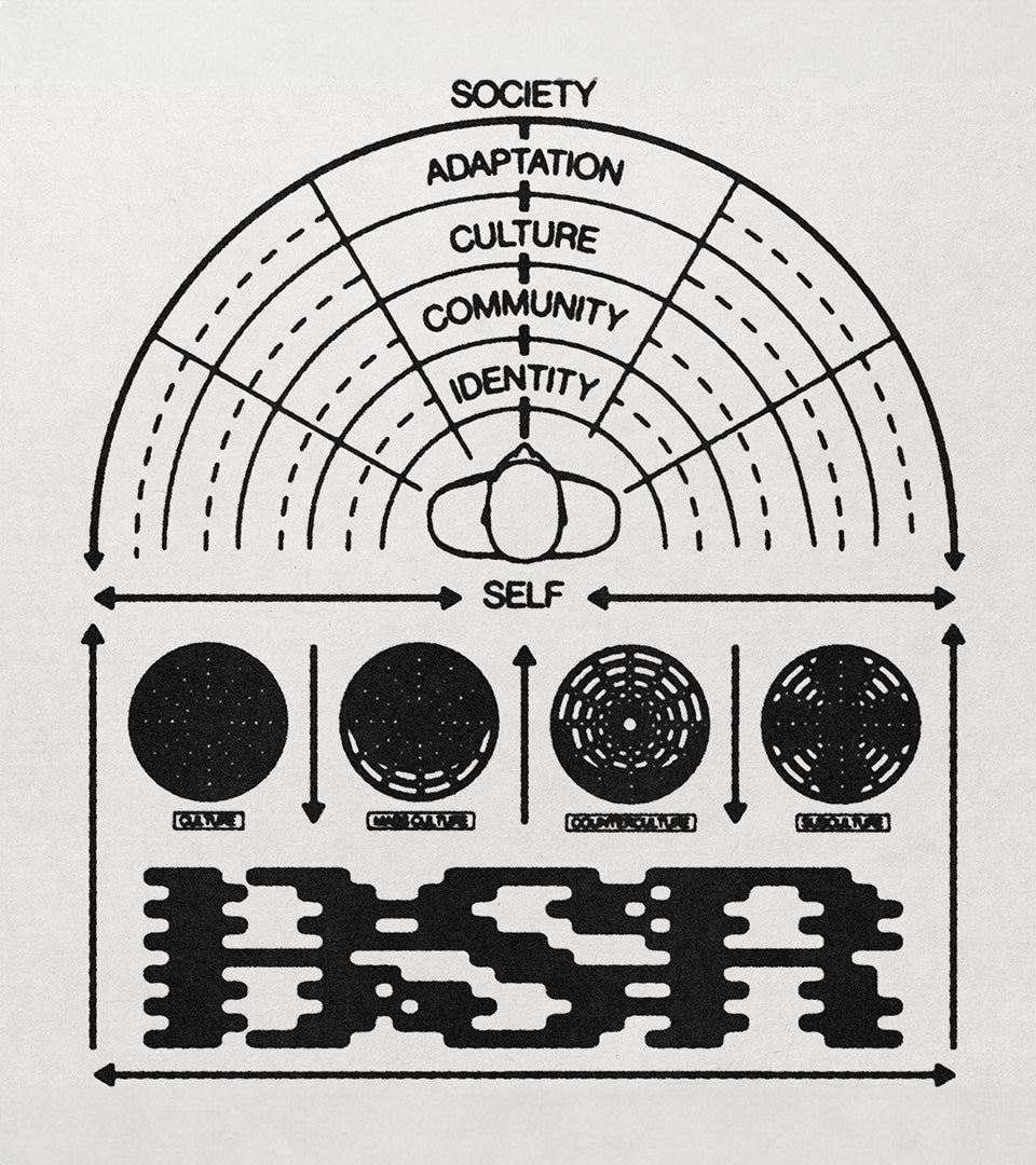 BSS slider